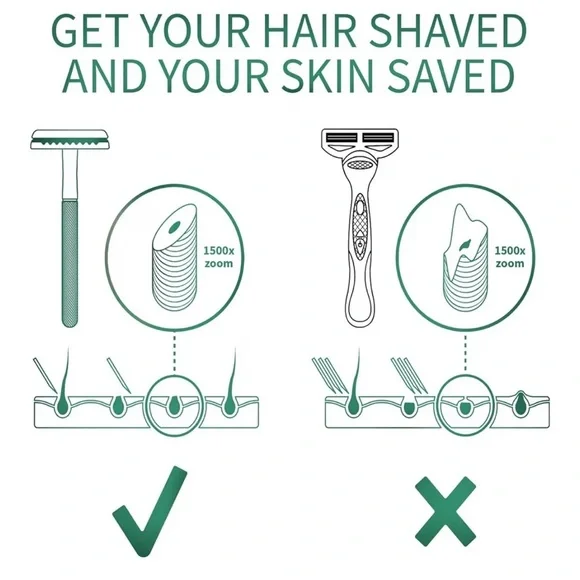 Bambaw Single Blade Razor Bundle - shaving essential - Picture 6 of 14